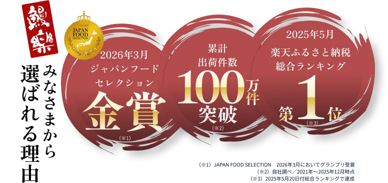 みなさまから選ばれる理由◆2026年3月ジャパンフードセレクション金賞◆累計出荷件数100万件突破◆2025年5月楽天ふるさと納税総合ランキング第1位