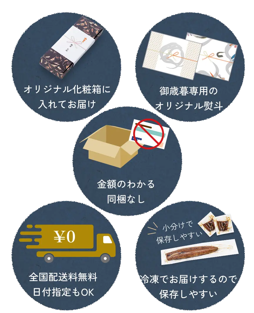 オリジナル化粧箱に入れてお届け◆御歳暮専用のオリジナル熨斗◆金額のわかる同梱なし◆全国配送料無料日付指定もOK◆冷凍でお届けするので保存しやすい