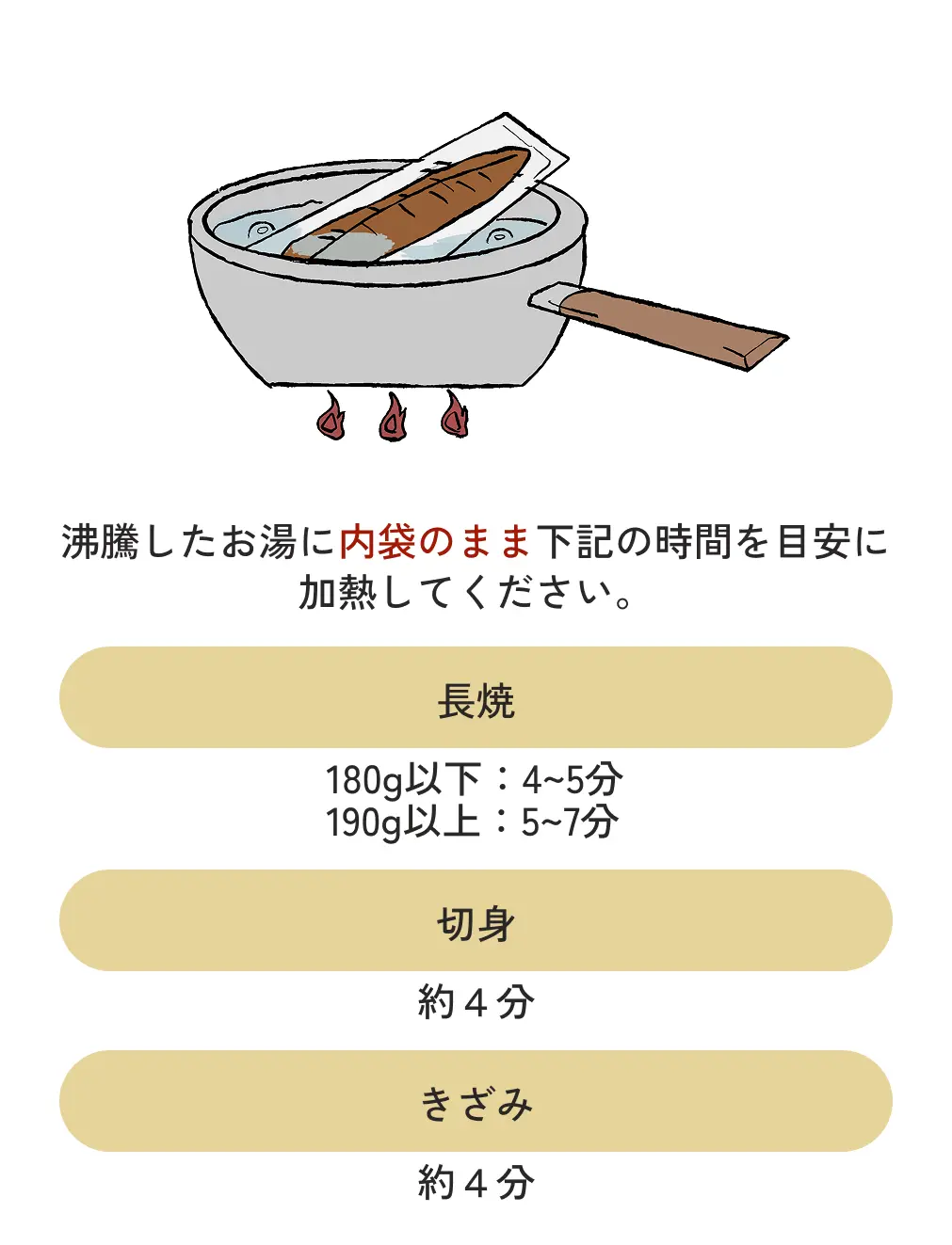 沸騰したお湯に内袋のまま下記の時間を目安に加熱してください。◆長焼 180g以下：4〜5分 190g以上：5〜7分◆切身 約4分◆肝 約3分