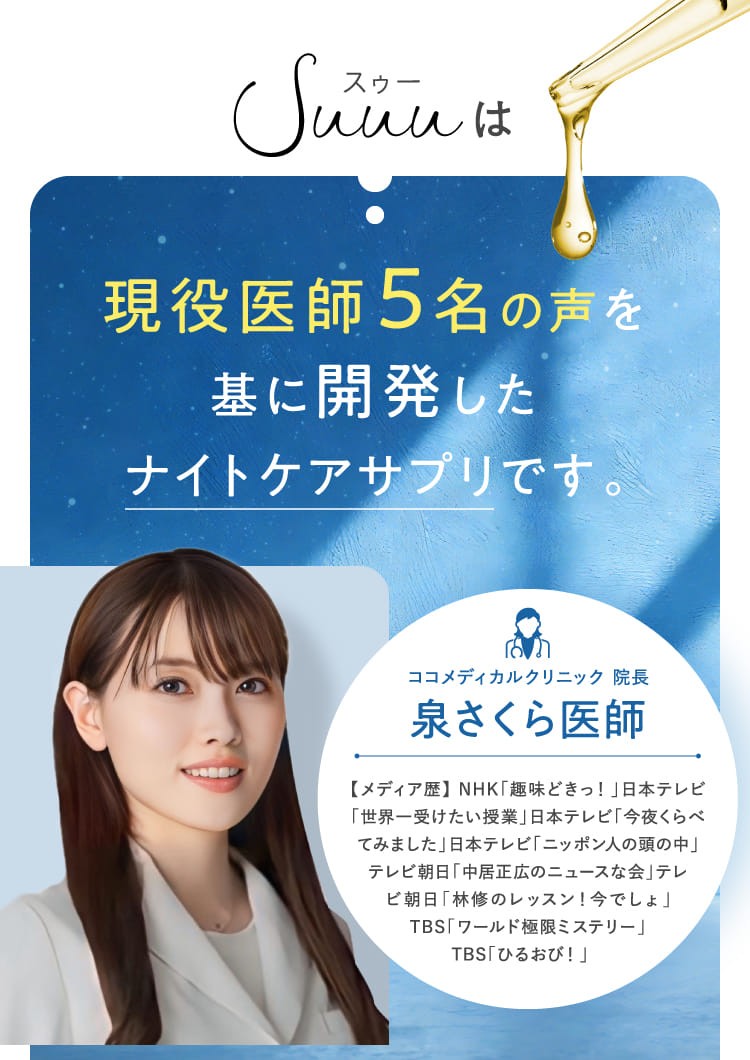 現役医師5名の声を基に開発したナイトケアサプリです。