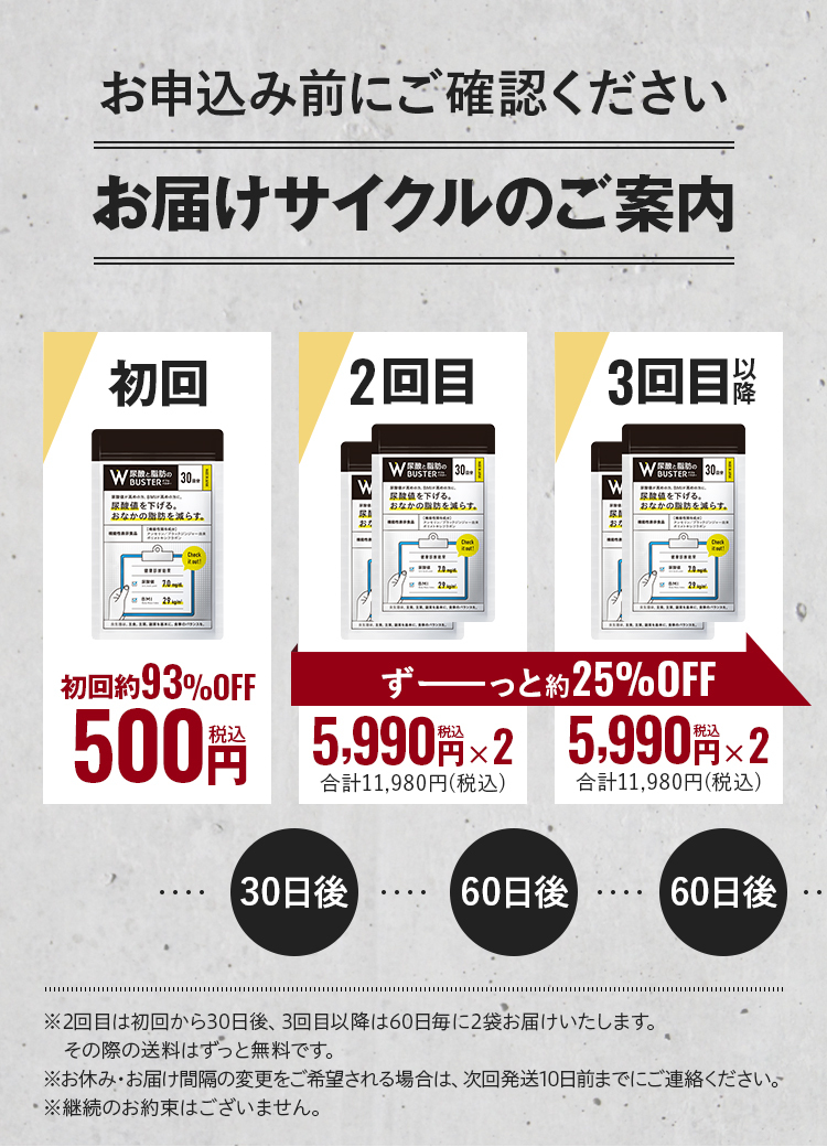 お申込み前にご確認ください