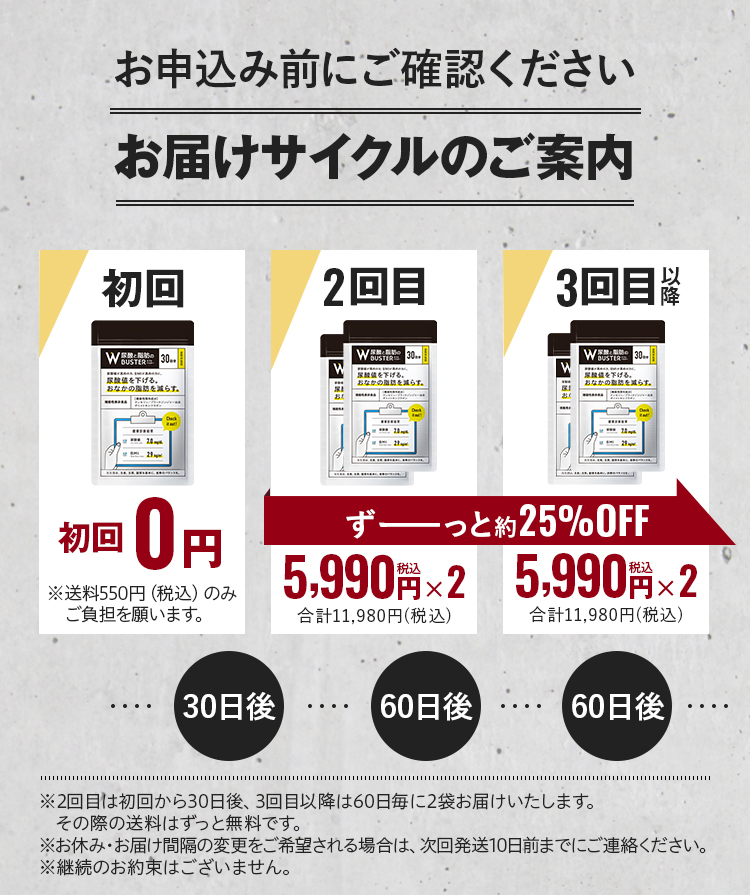 お申込み前にご確認ください