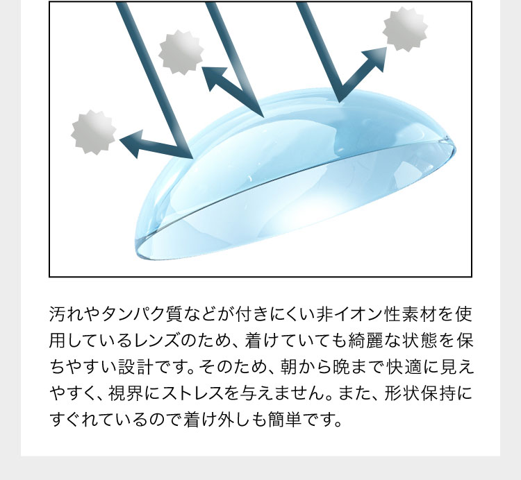 汚れやタンパク質などが付きにくい非イオン性素材を使用しているレンズのため、着けていても綺麗な状態を保ちやすい設計です。そのため、朝から晩まで快適に見えやすく、視界にストレスを与えません。また、形状保持にすぐれているので着け外しも簡単です。