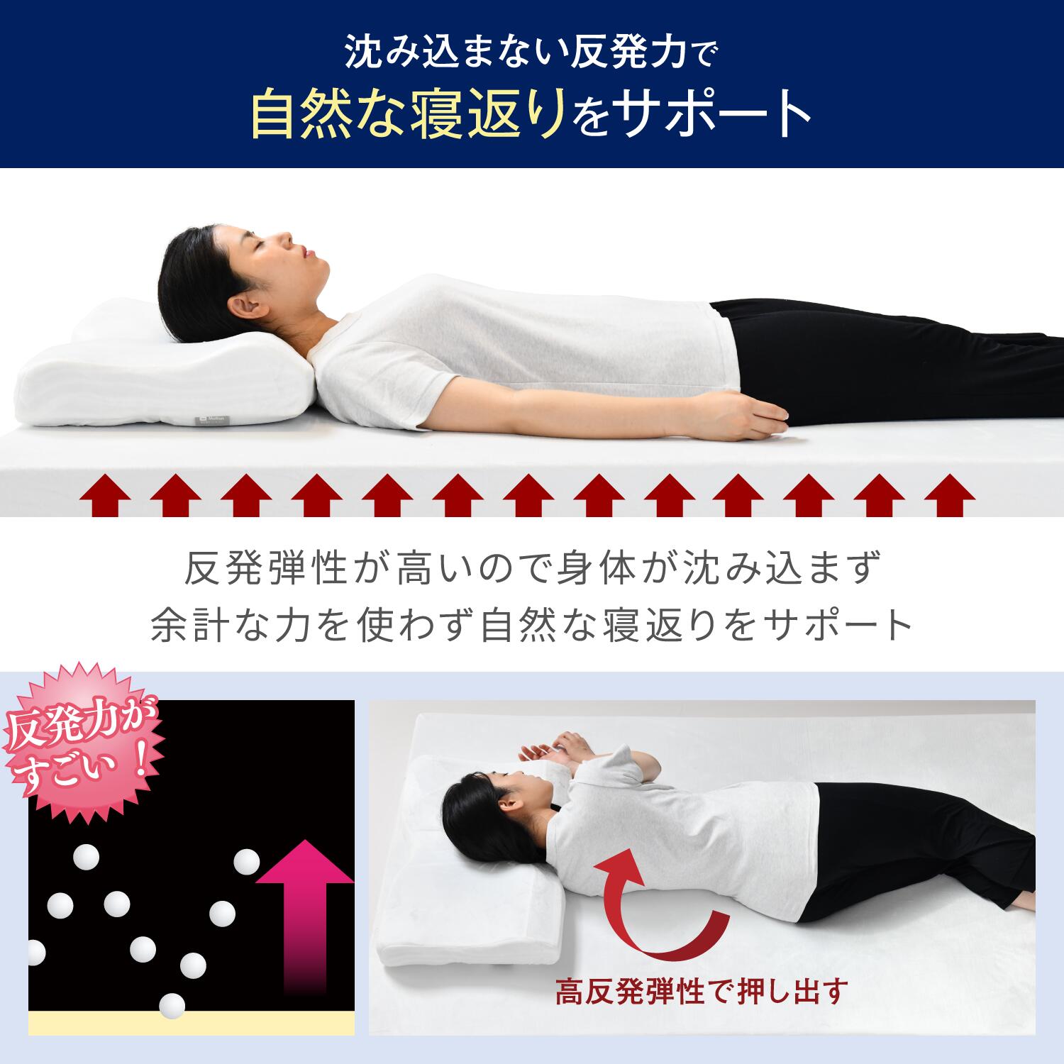 高反発マットレス「モットン」【返金保証付き】 サイズ: シングル, かたさ: 170N（レギュラー）