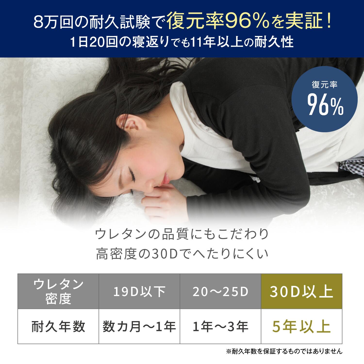 高反発マットレス「モットン」【返金保証付き】 サイズ: シングル, かたさ: 170N（レギュラー）