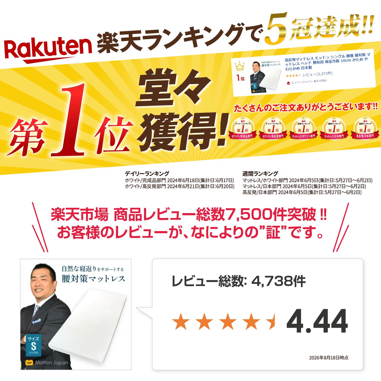 高反発マットレス「モットン」【返金保証付き】 サイズ: シングル, かたさ: 170N（レギュラー）