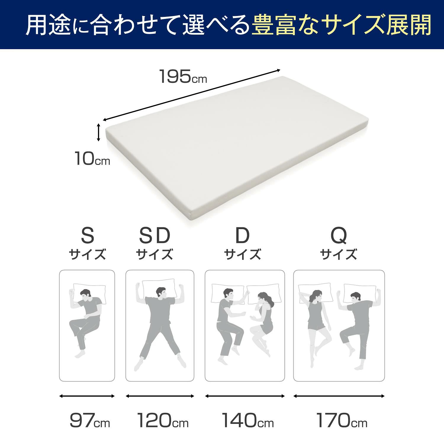 高反発マットレス「モットン」【返金保証付き】 サイズ: シングル, かたさ: 170N（レギュラー）
