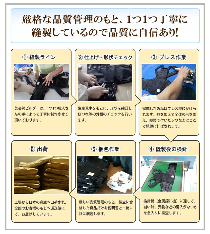 厳格な品質管理の元、１つ１つ丁寧に縫製しているので品質に自信あり。縫製ラインから、出荷までのステップ。
