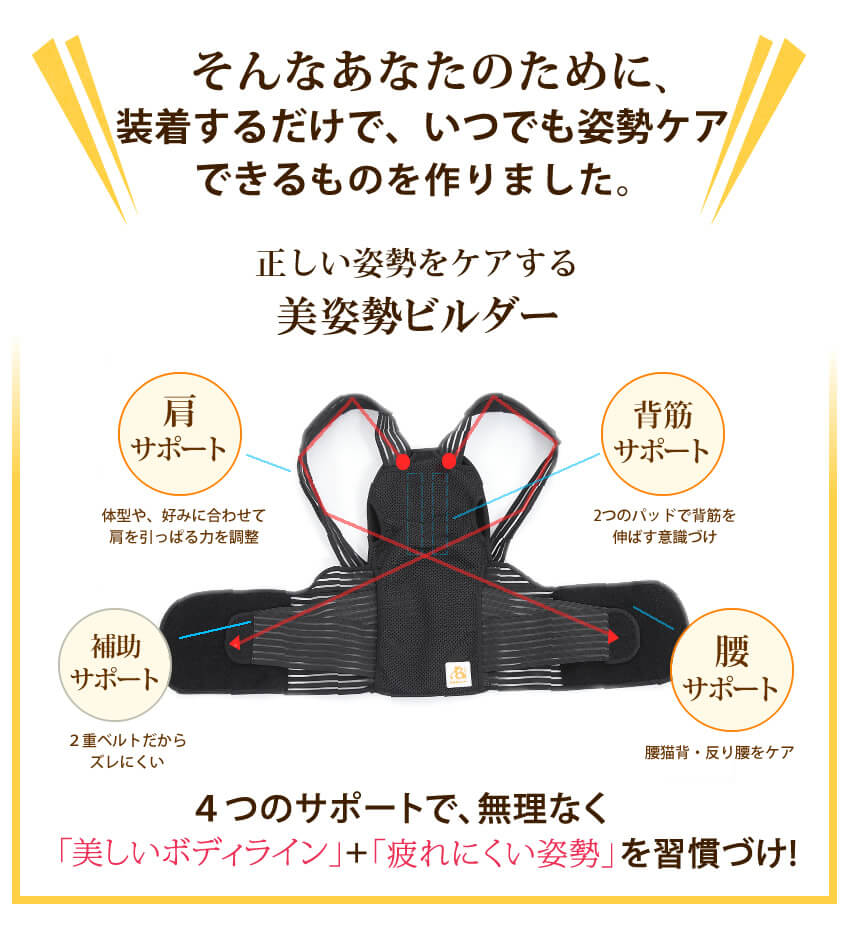 正しい姿勢をケアする美姿勢ビルダー。４つのサポートで、無理なく美しいボディーラインと疲れにくい姿勢をクセ付け。