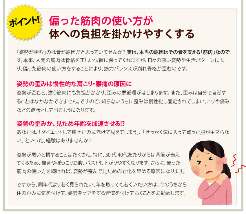 偏った筋肉の使い方が、身体への負担をかけやすくします。姿勢の歪みは慢性的な肩こり・腰痛の原因に。姿勢が悪いと５歳老けて見える！？