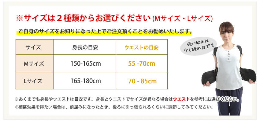 サイズは2種類からお選びください。サイズをお確かめに鳴ってからご注文頂くことをお勧めします。あくまでも目安です。