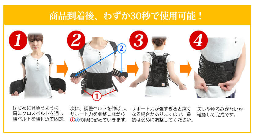 書品到着後、わずか90秒で使用可能！