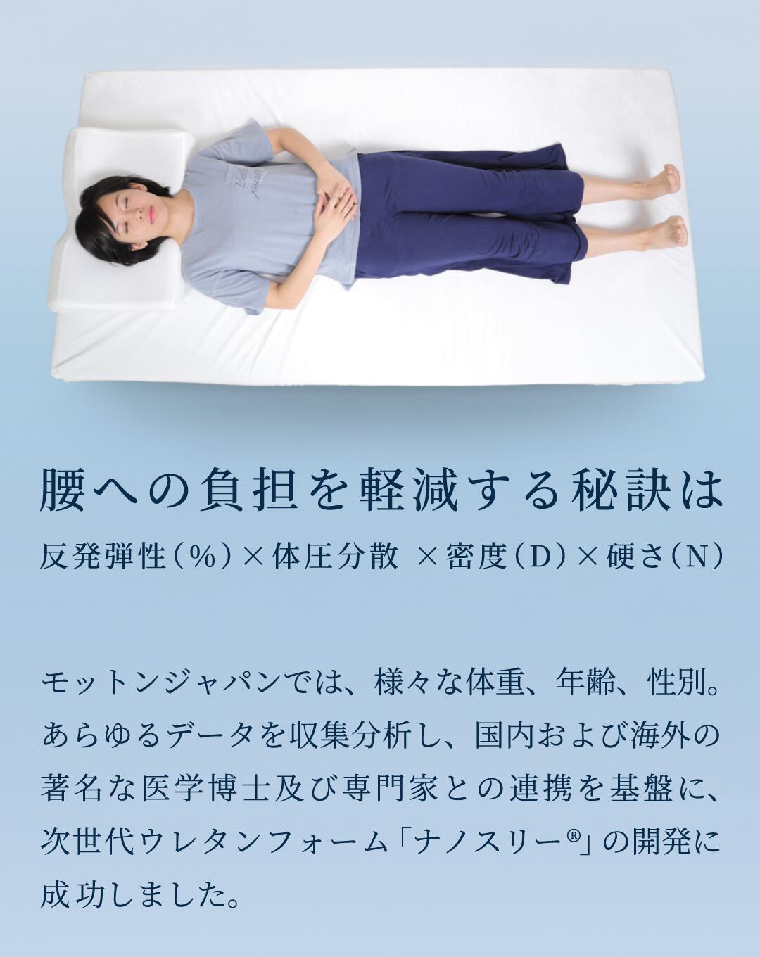 腰への負担を軽減する秘訣は反発弾性×体圧分散×密度×硬さ。次世代ウレタンフォーム ナノスリー