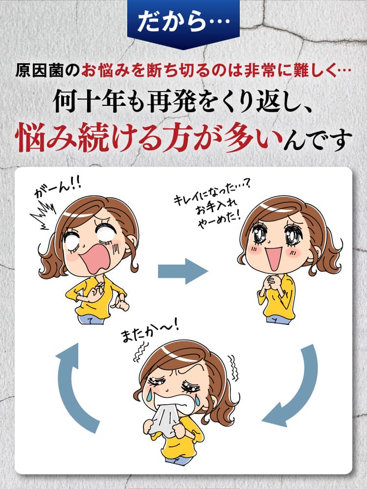 何十年も再発をくり返し、悩み続ける方が多いんです