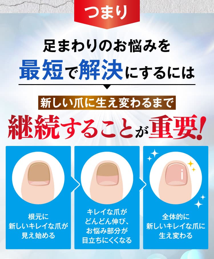 新しい爪に生え変わるまで継続することが重要