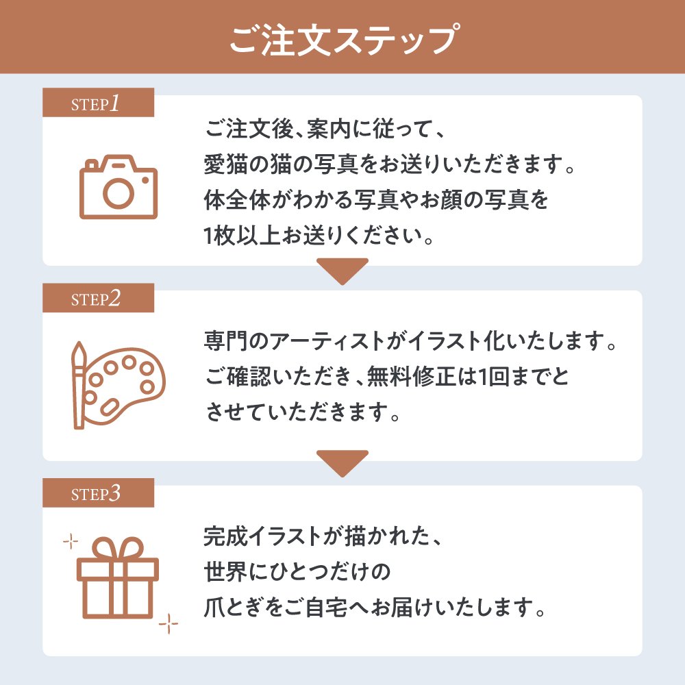 愛猫のオーダーメイド爪とぎ