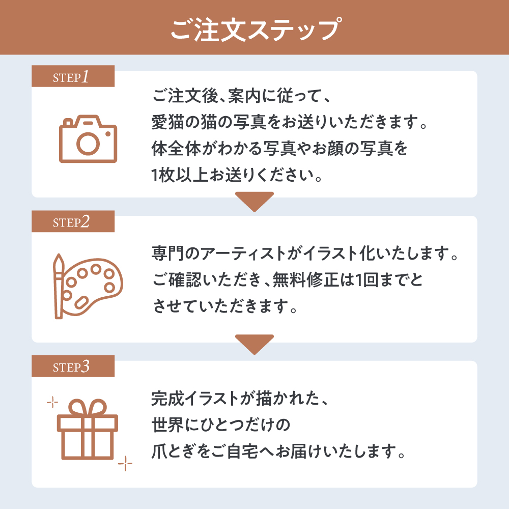 愛猫のオーダーメイド爪とぎ 商品画像1