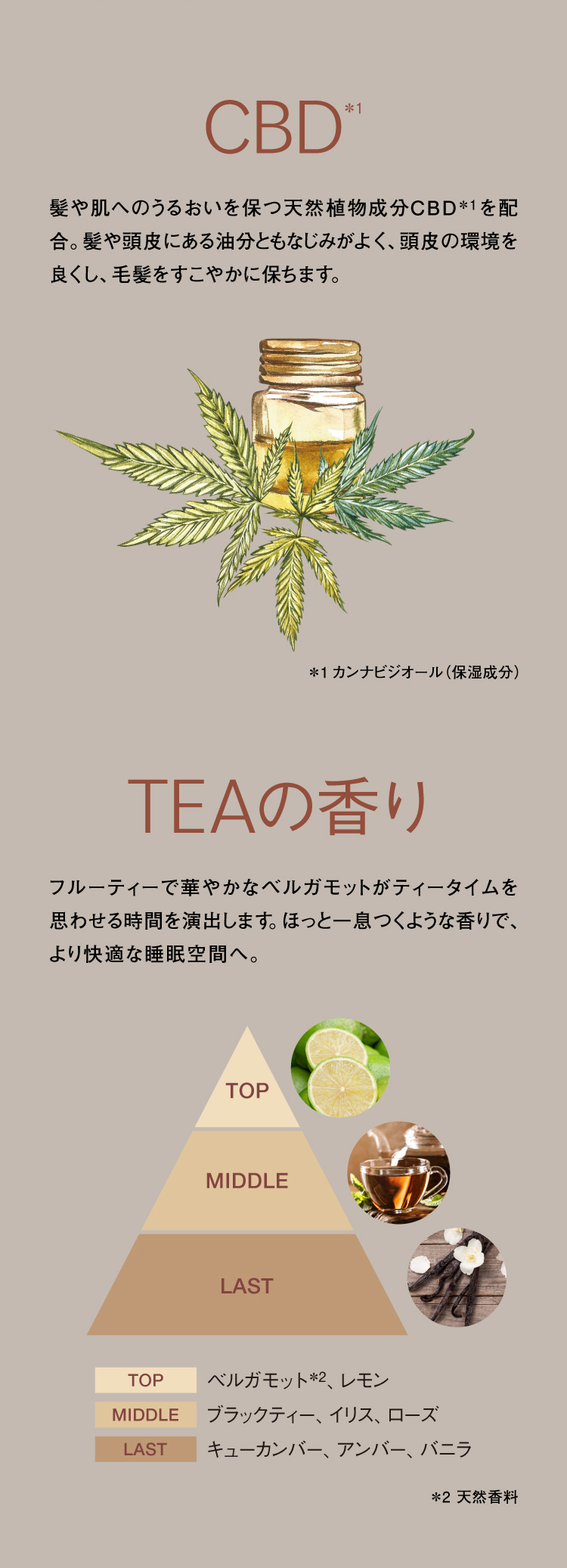 CBD配合、TEAの香り