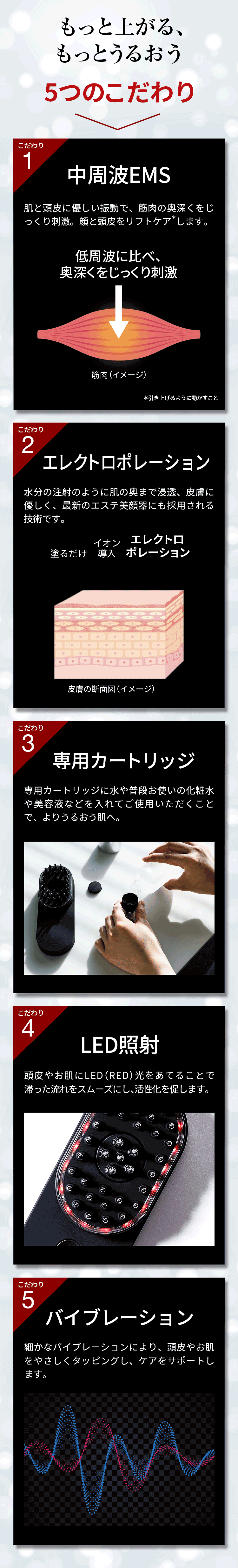 【メーカー直営】ONCE自宅で、エステ。ONCE EMS care