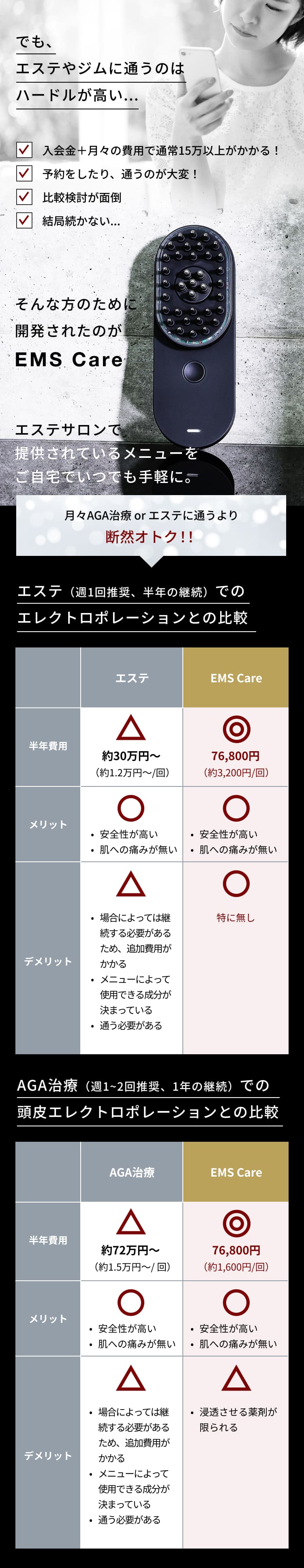 さらに、スキンケア機能もすごいんです。
