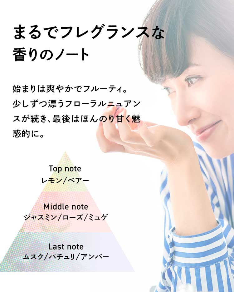 まるでフレグランスな香りのノート