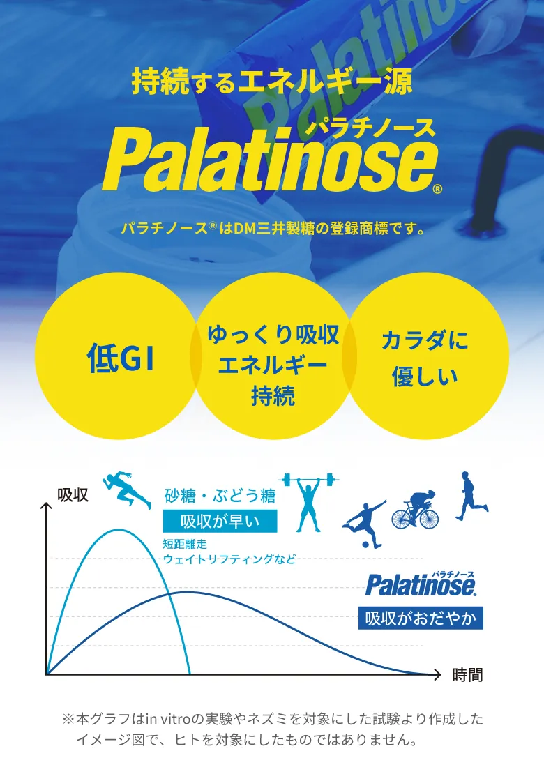 “持続するエネルギー源 Palatinose® パラチノース® パラチノースⓇはDM三井製糖の登録商標です。低GI／ゆっくり吸収エネルギー持続／カラダに優しい