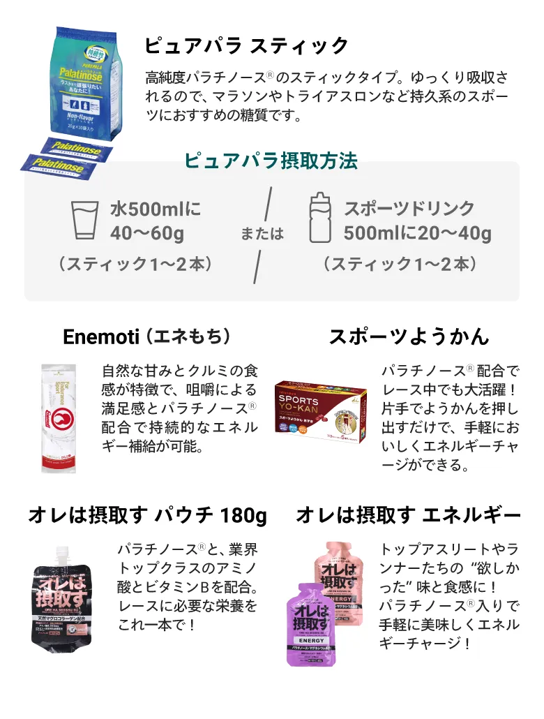 ピュアパラスティック、Enemoti（エネもち）、スポーツようかん、オレは摂取すパウチ180g、オレは摂取すエネルギー