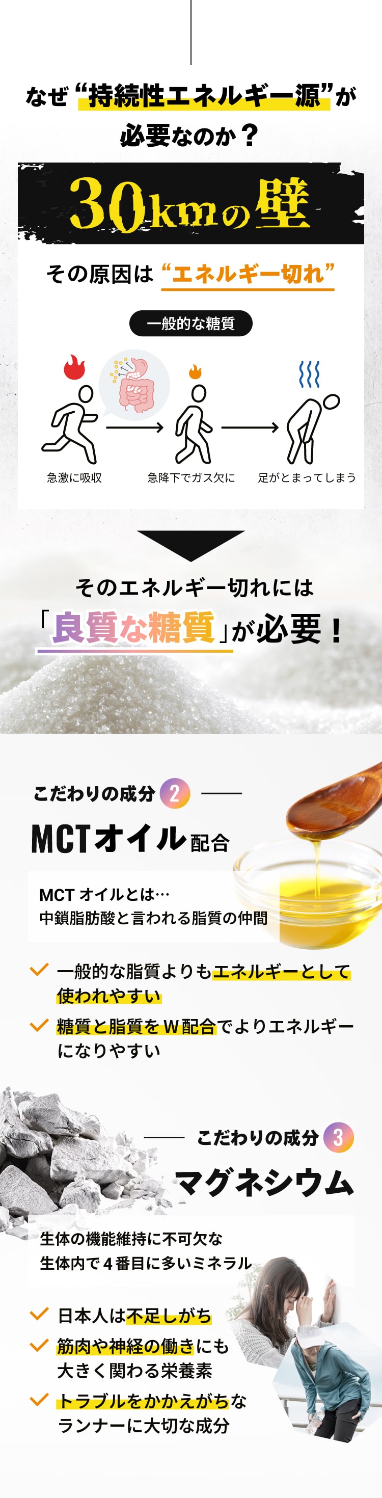 30kmの壁　MCTオイル 中鎖脂肪酸 マグネシウム パラチノース パラチノース 低GI 吸収がゆるやか マラソン スポーツ糖質 長く続くエネルギー源 低GI カラダに優しい 砂糖 ブドウ糖 吸収がおだやか ゆっくり吸収 エネルギー持続 天然由来 てん菜 てん菜糖 すっきりした味 飲みやすい ジェルの甘さが苦手 エビデンス 糖質 DM三井製糖 研究 最後まで持続する補給術 アップダウンに負けない ハンガーノックの回避 持続性エネルギー源×水分補給 