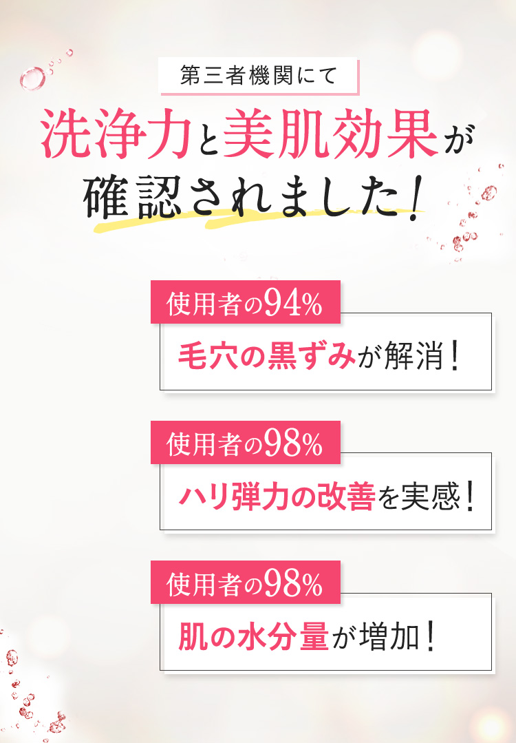第三者機関にて洗浄力と美肌効果が確認されました！