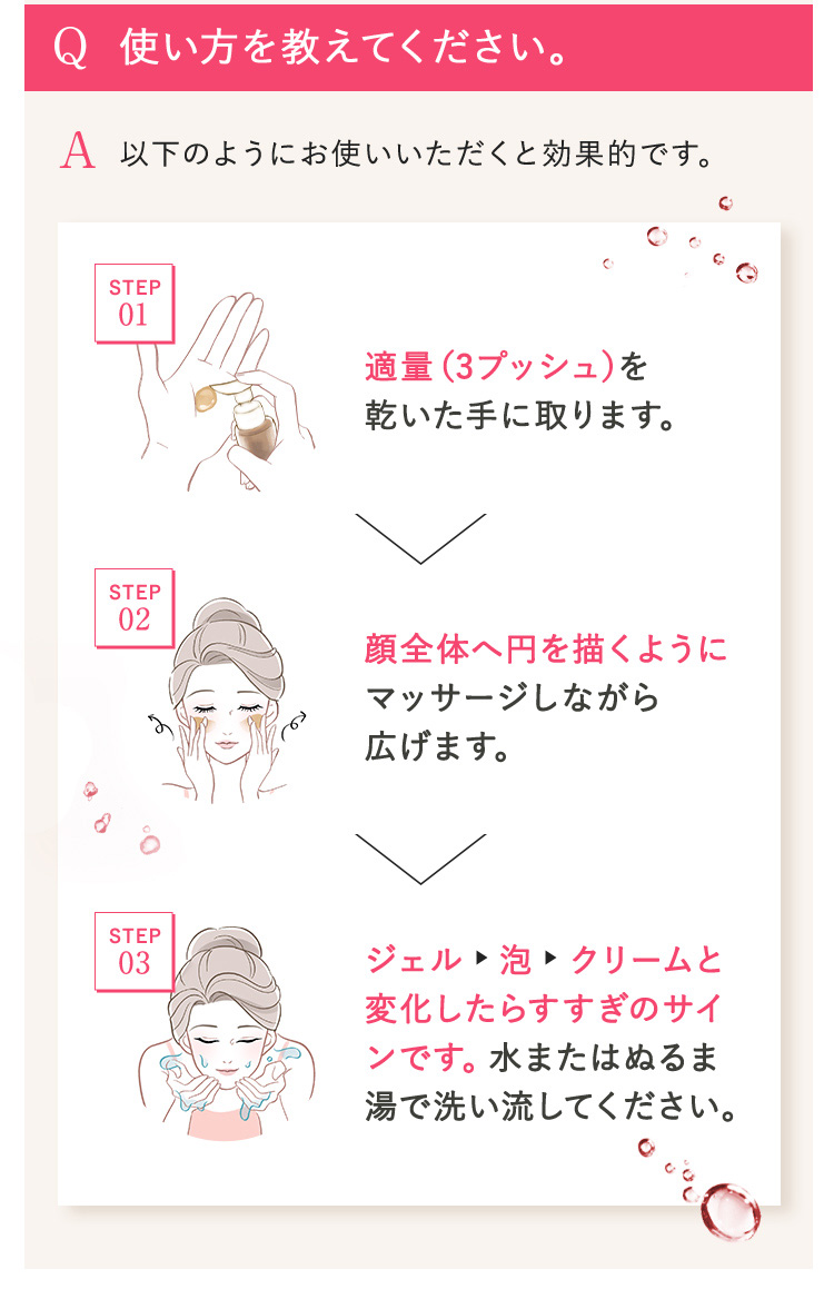 使い方を教えてください。