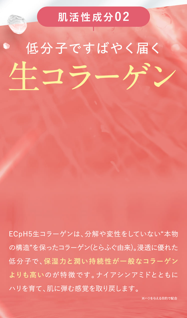 低分子ですばやく届く生コラーゲン