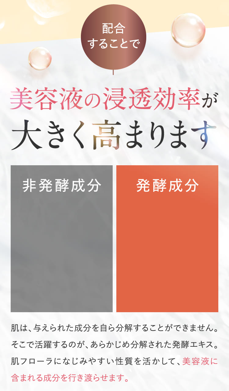 美容液の浸透効率が大きく高まります