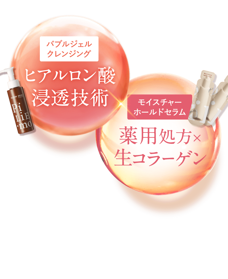 ヒアルロン酸浸透技術 薬用処方×生コラーゲン