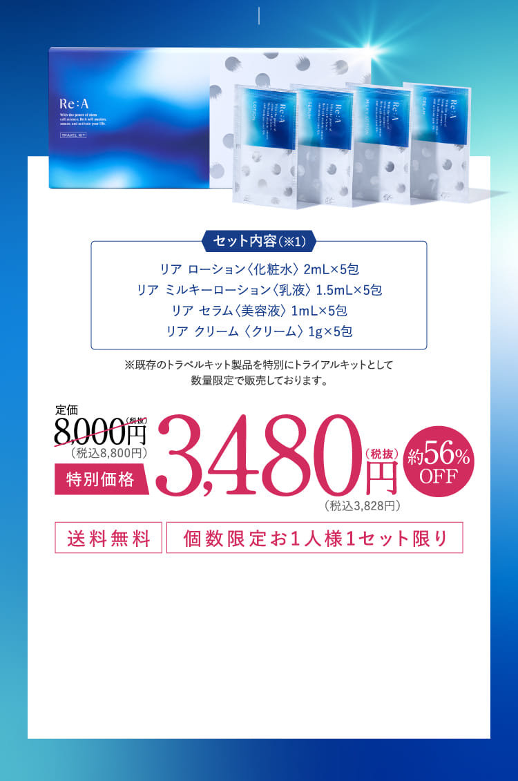 セット内容