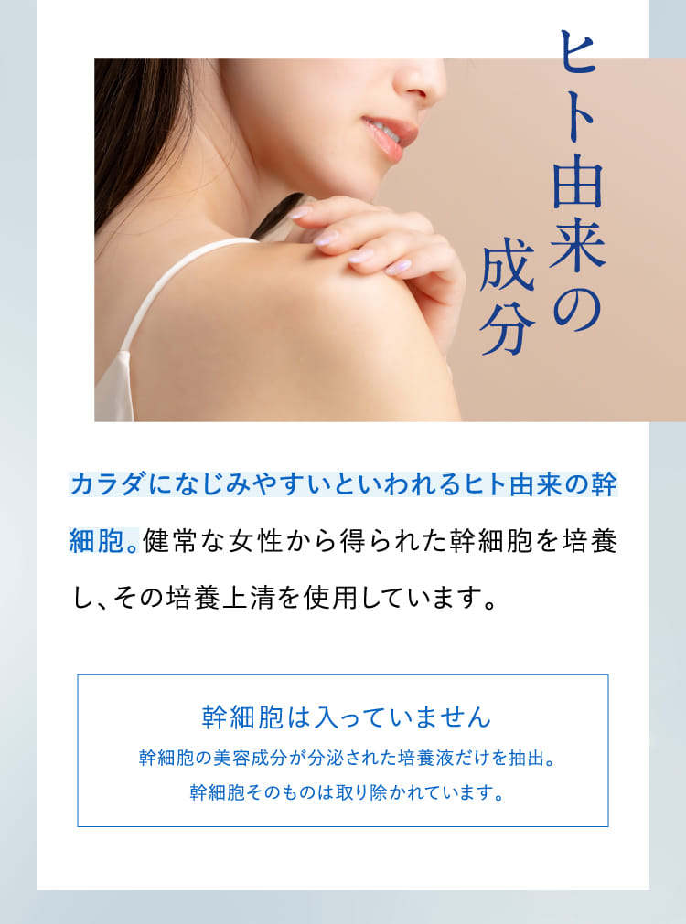 ヒト由来の成分