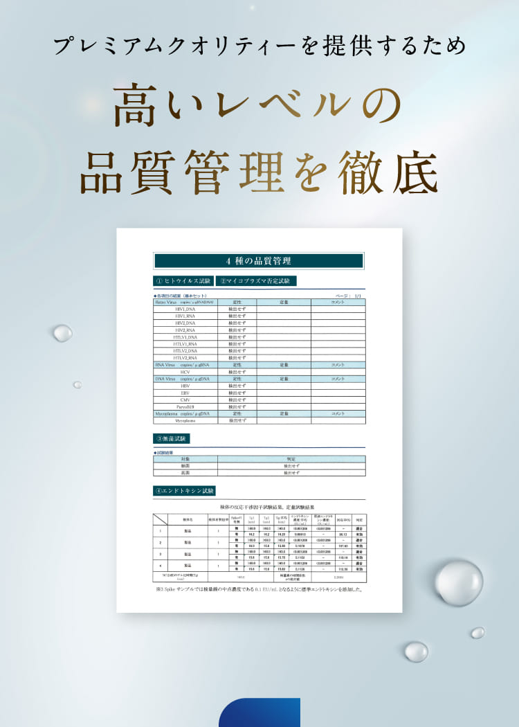 プレミアムクオリティーを提供するため高いレベルの品質管理を徹底