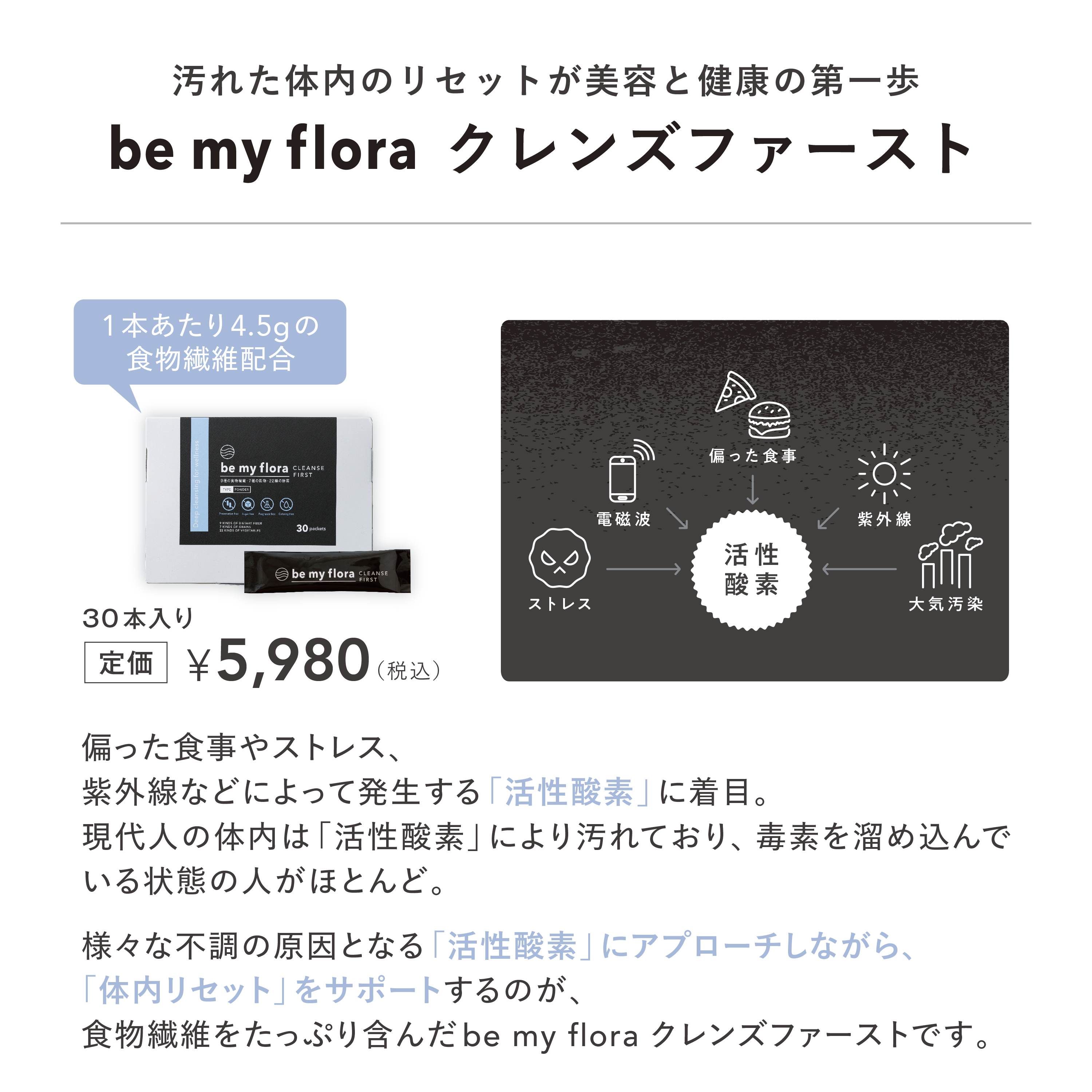mizuka エプソムソルト RESALON Fragrance × クレンズファースト