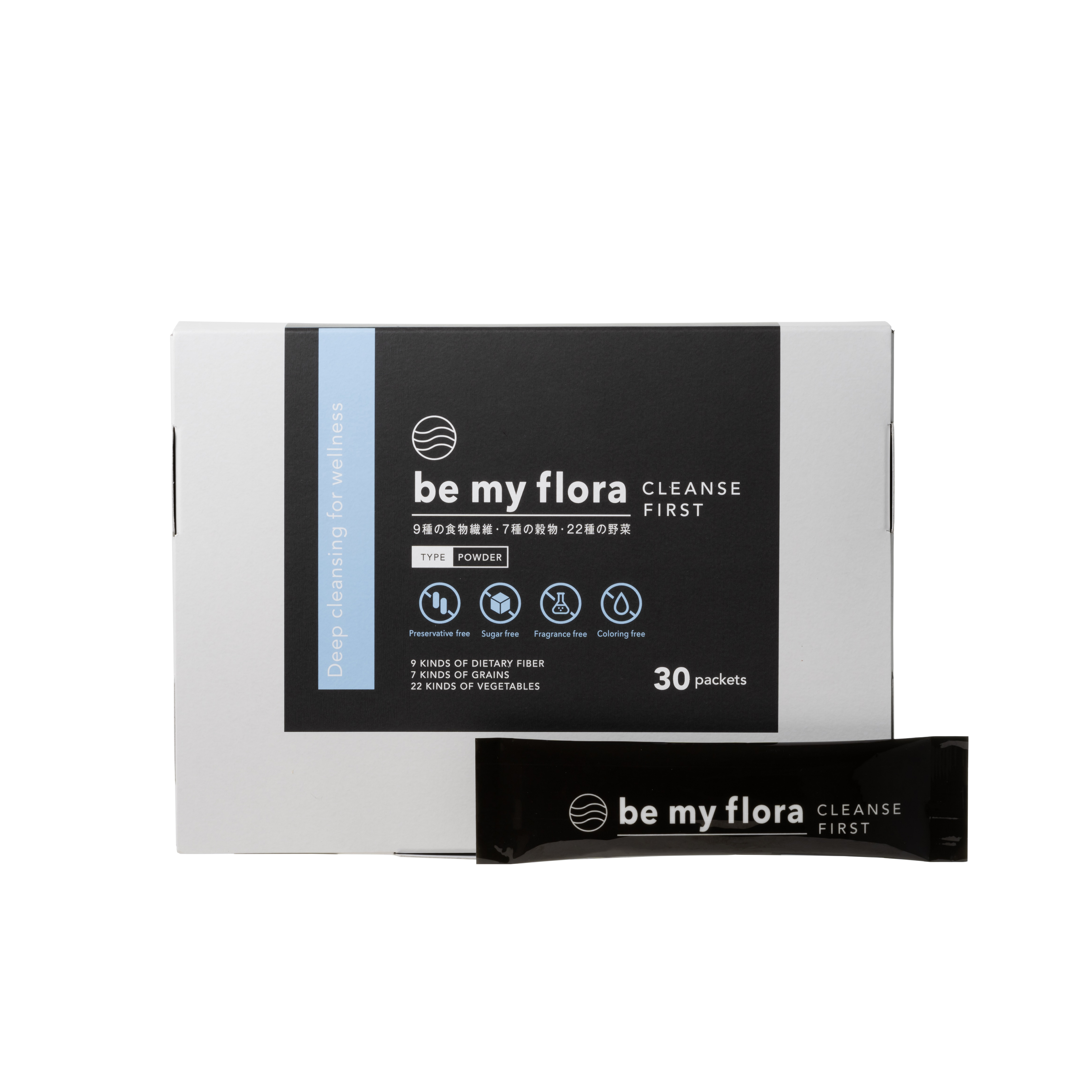 be my flora クレンズファースト 商品詳細 | be my flora / RESALON オンラインショップ