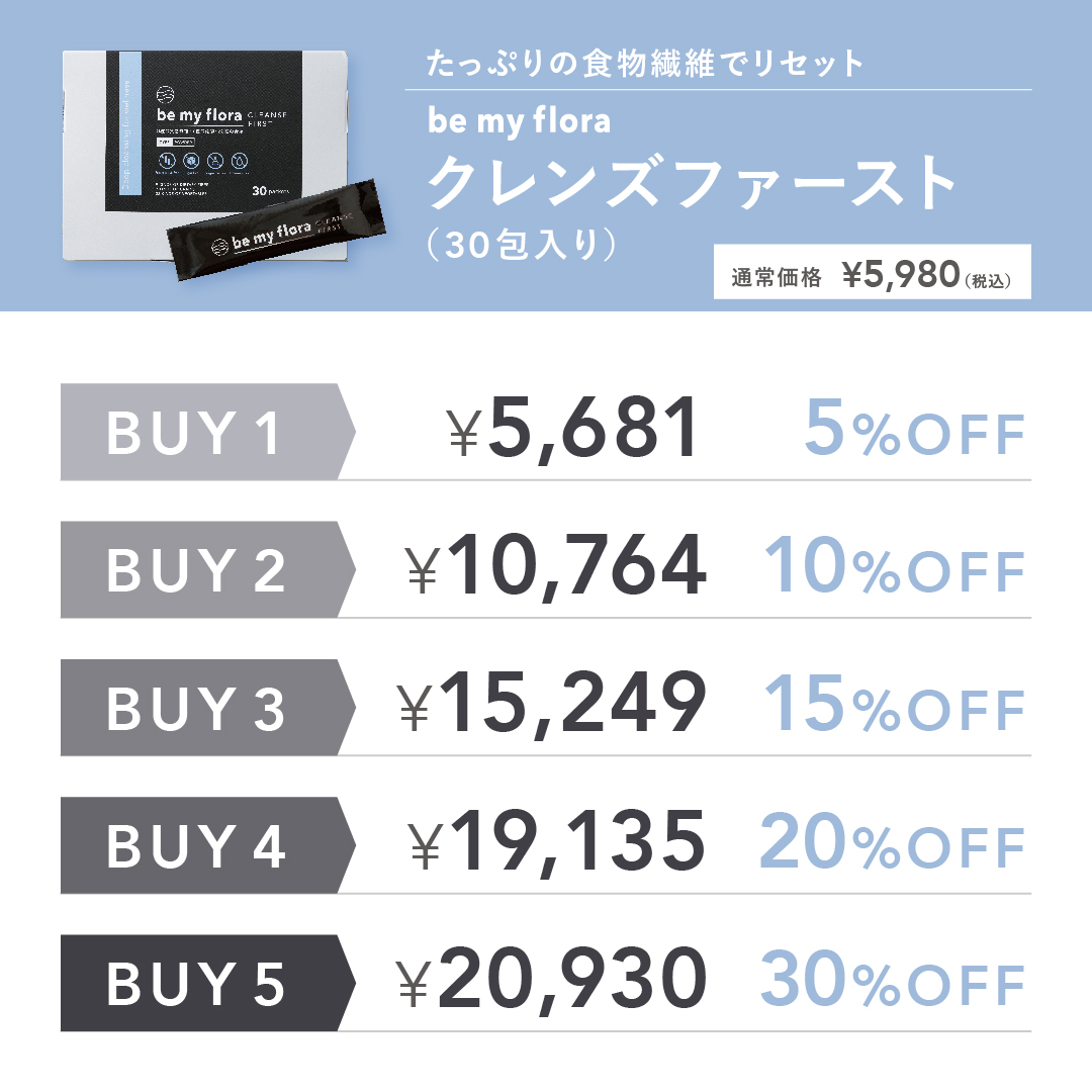 【Up to 30%OFF】be my flora クレンズファースト