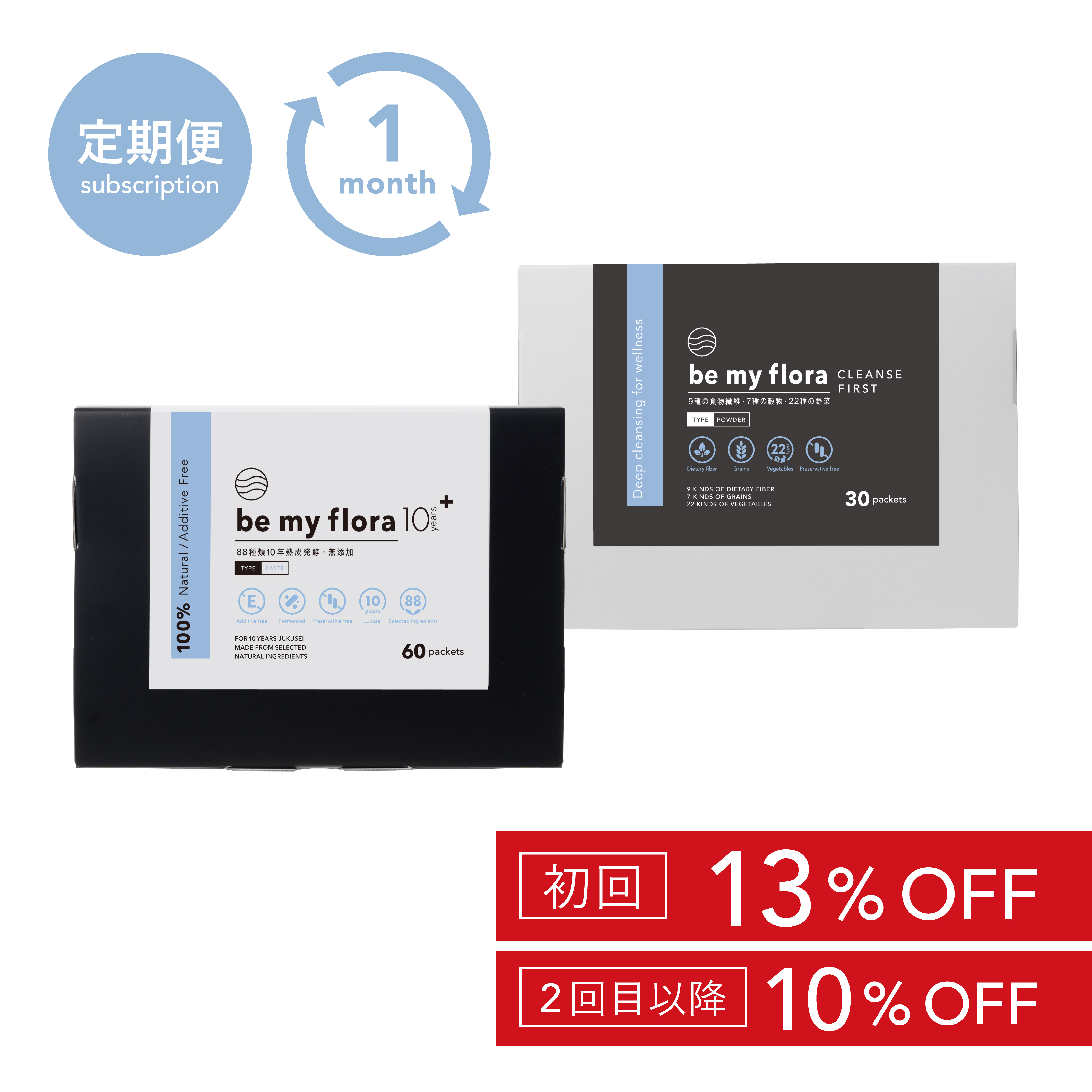 【定期】be my flora 10年熟成酵素＋＆クレンズファーストセット（1＋1）