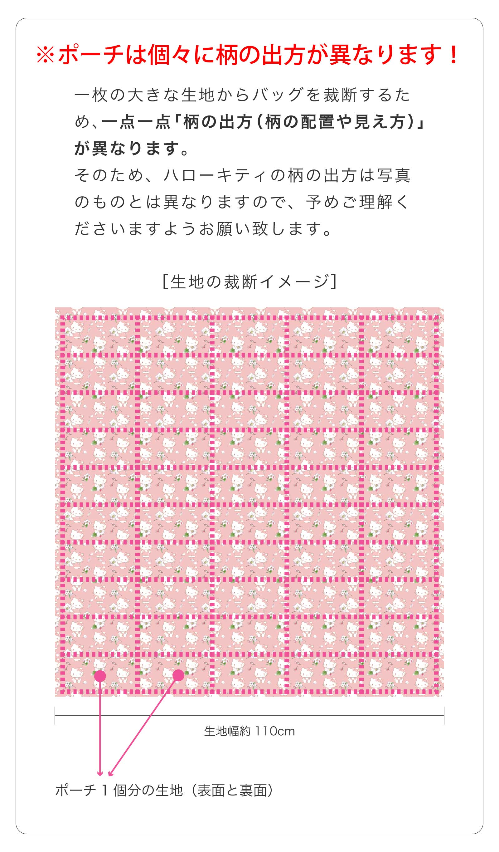 留意事項