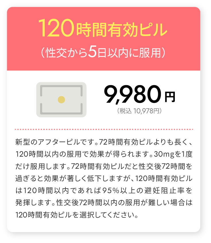 120時間有効ピル 9,980円(税込10,978円)