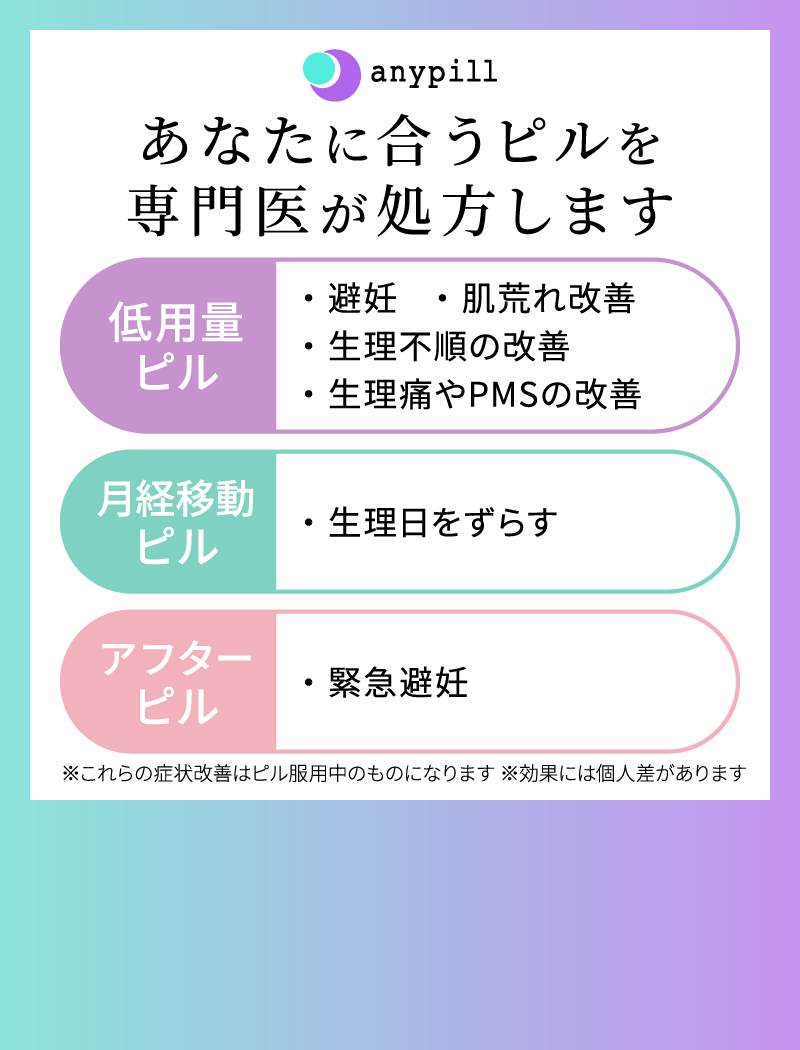 あなたに合うピルを専門医が処方します