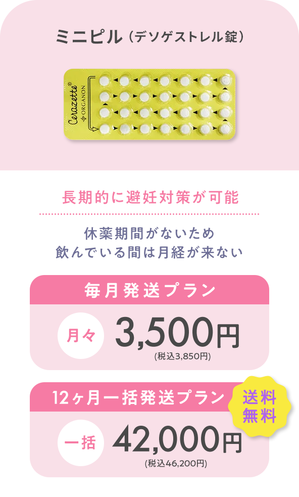 ミニピル（デソゲストレル錠） 