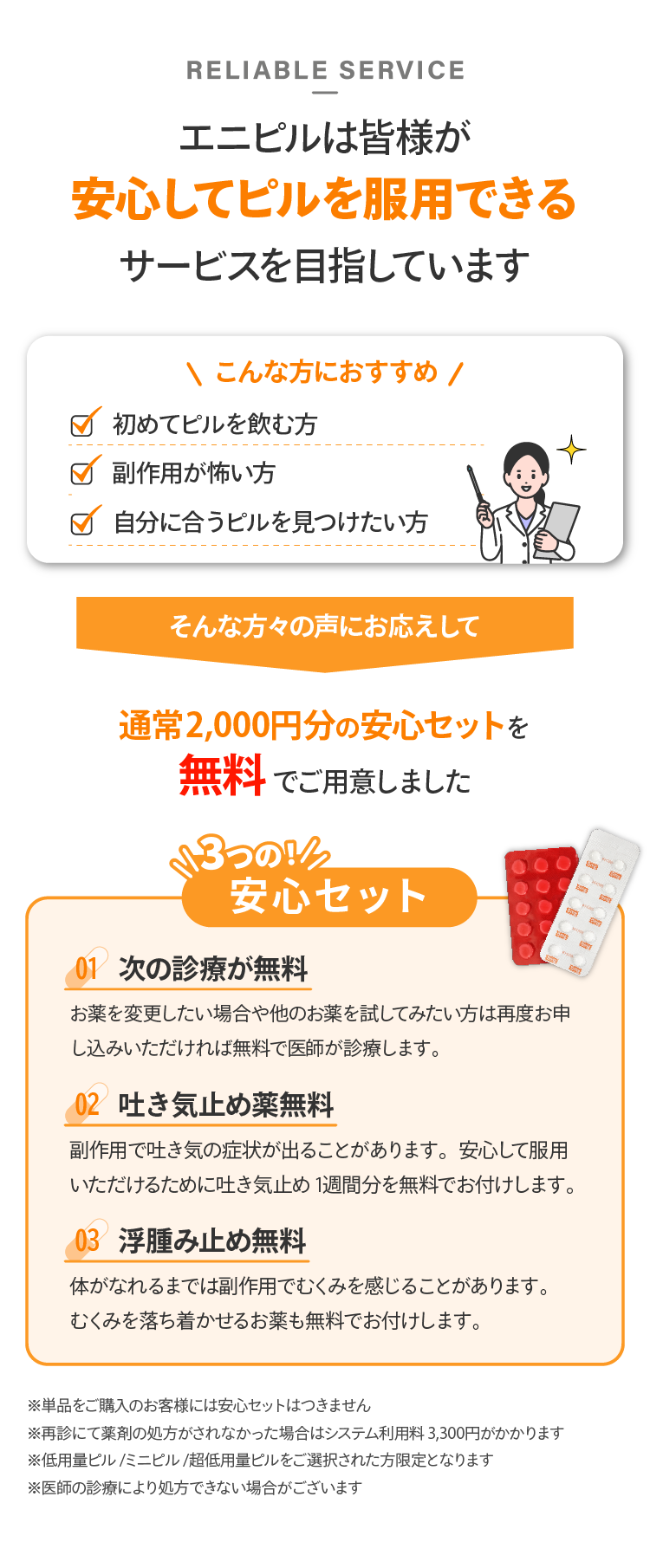 エニピルは皆様が安心して服用できるサービスを目指しています 安心セット 01次の診療が無料 02吐き気止め薬無料 03むくみ止め無料