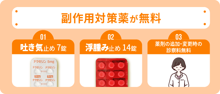 副作用対策が無料