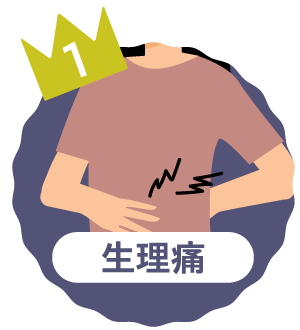 1 生理痛