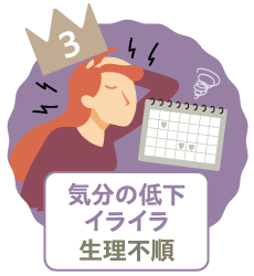 3 気分の低下イライラ生理不順