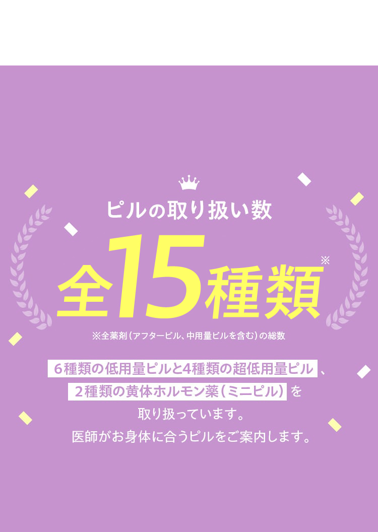 ピルの取り扱い数全15種類※全薬剤（アフターピル、中用量ピルを含む）の総数