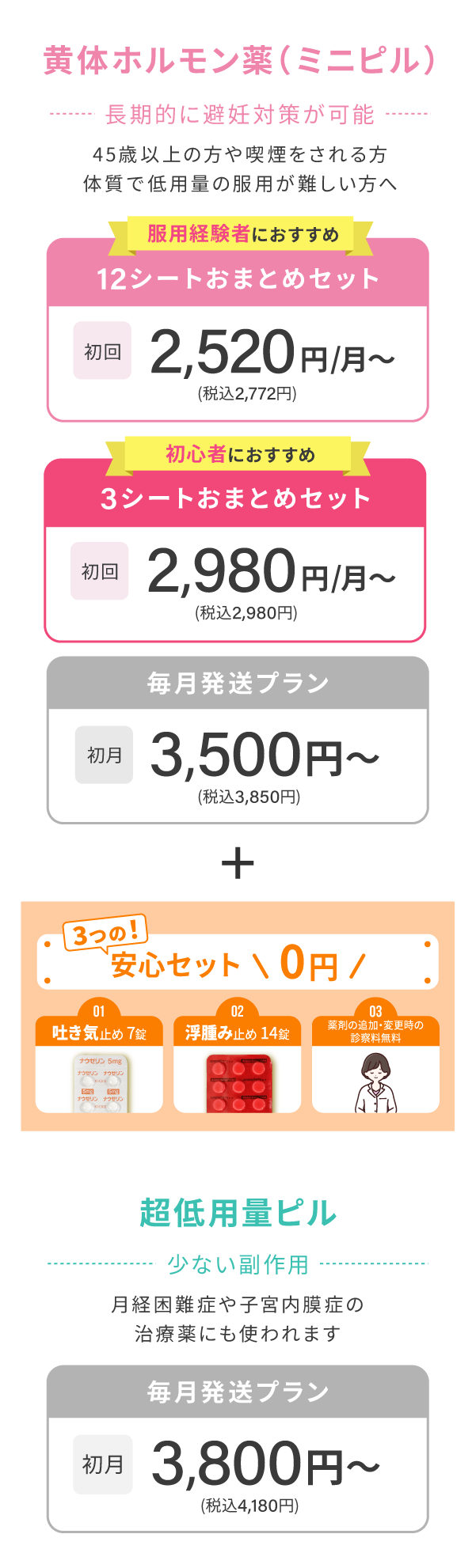 ミニピル 超低用量ピル